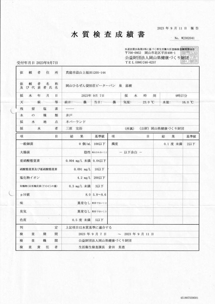 水質検査成績書　ネバーランド_page-0001